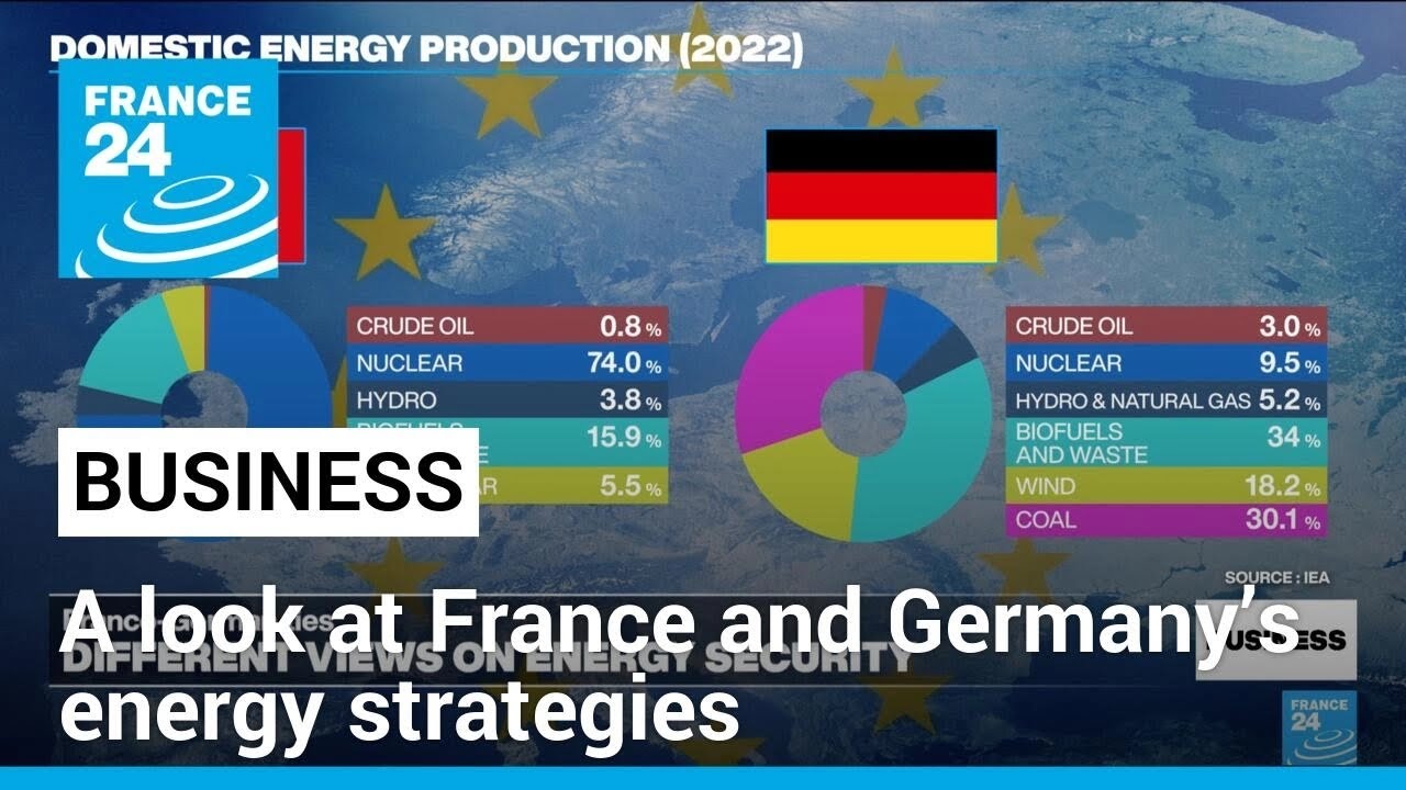 French nuclear and German coal: A look at energy strategies in EU's leading economies • FRANCE 24