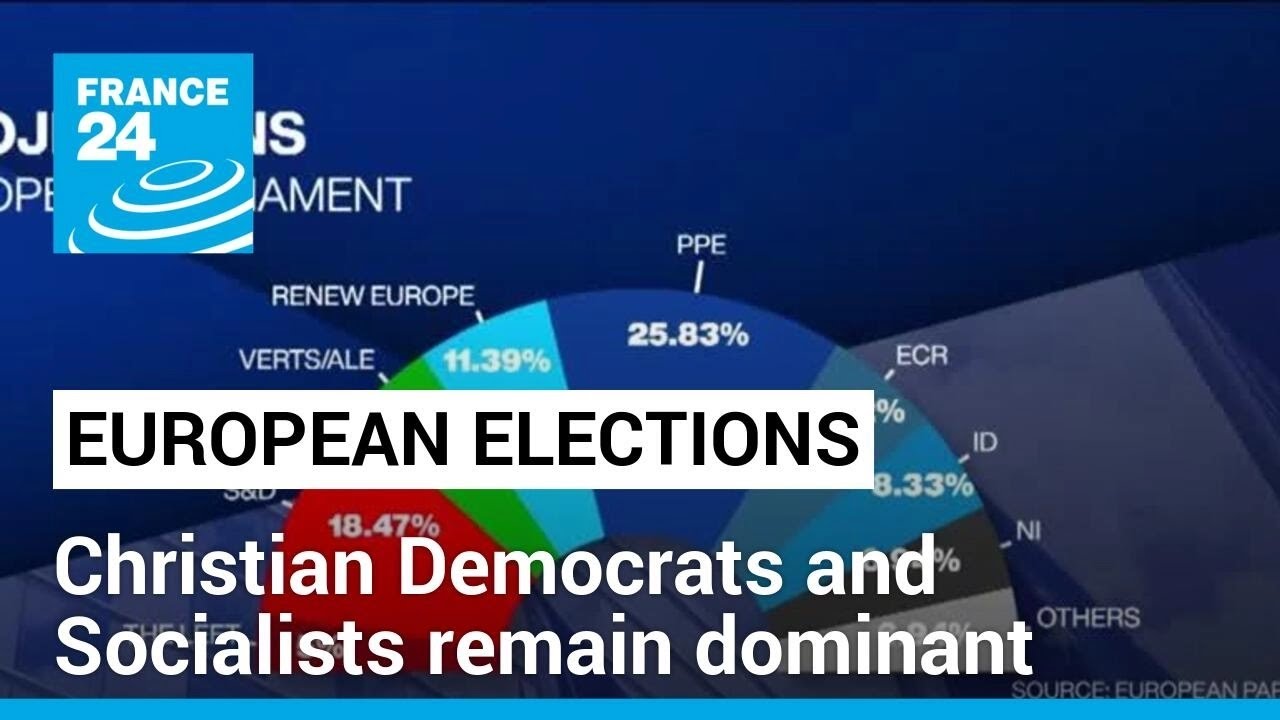 2024 European elections: Christian Democrats and Socialists remain dominant • FRANCE 24 English
