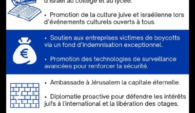 Ce programme n'est pas une blague