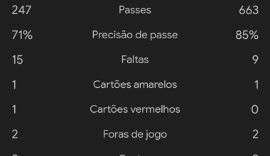 Posso copiar o teu trabalho de casa? Podes mas muda só um bocadinho para ninguém reparar