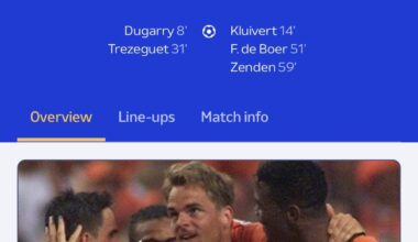 On This Day, 21th of June 2000: Netherlands beat France after exciting match with goals from Dutch legends