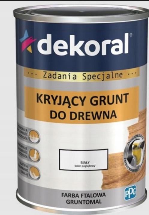 What is a primer type paint and what is undercoat paint in polish?