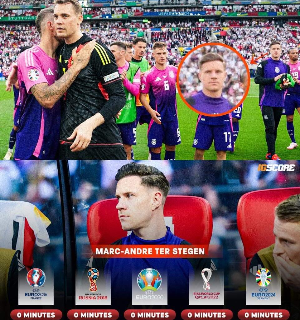 Marc-André ter Stegen is still yet to play a single minute for Germany at a major International Tournament.