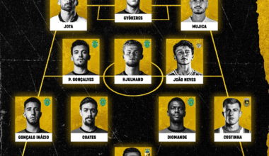 Onze do ano 23/24