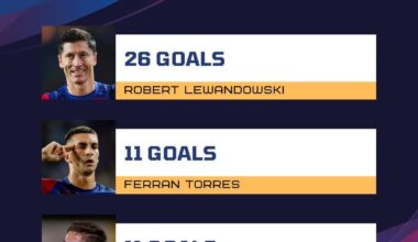 Highlights from our 2023/24 season