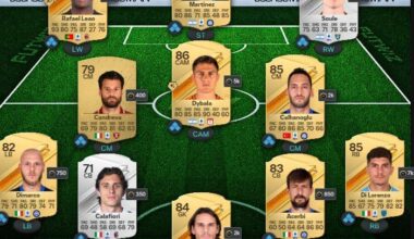 My Serie A Team of the Season