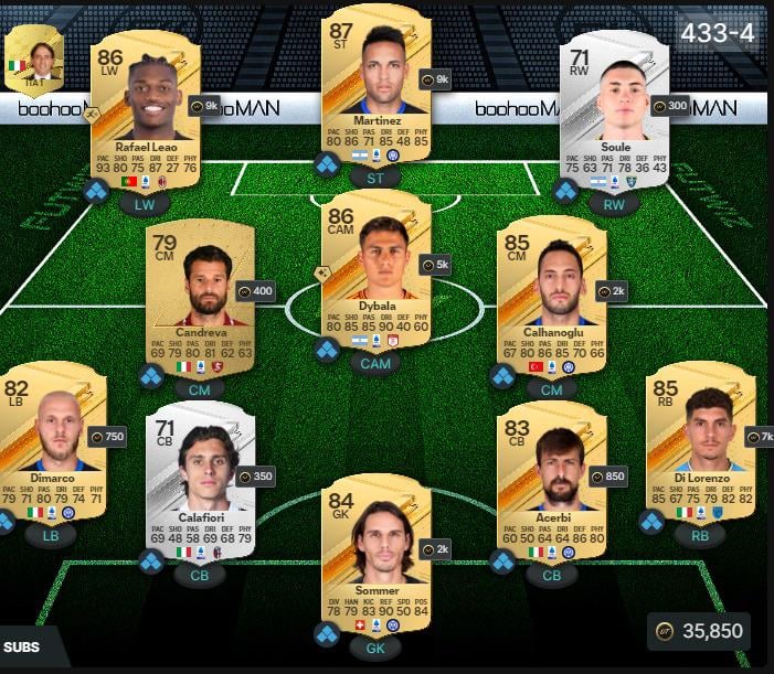 My Serie A Team of the Season
