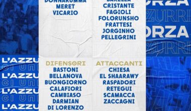 Players who should've been called up to Italy for the euros but weren't? I'll start: Politano, Colpani, Bonaventura, Biraghi, Orsolini, and Di Gregorio.