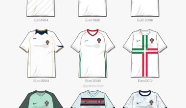 Alternativos de Portugal em Campeonatos da Europa