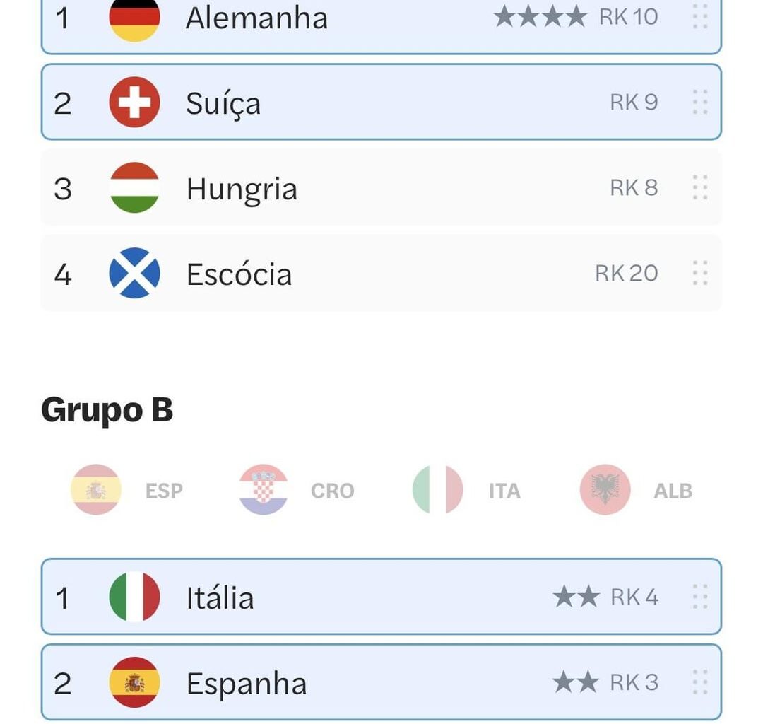 ANTEVISÕES EURO 2024