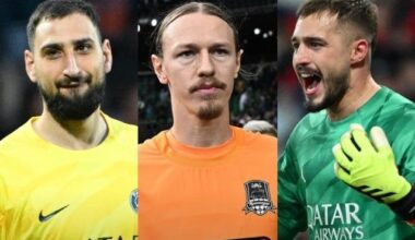[L’Équipe/Degorre] Paris Saint-Germain have told Gianluigi Donnarumma, Matveï Safonov, and Arnau Tenas that there will be no clear hierarchy for the position of goalkeeper. All three players will have to compete for their spots.