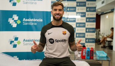 FC Barcelona first team back to work on 10 July
