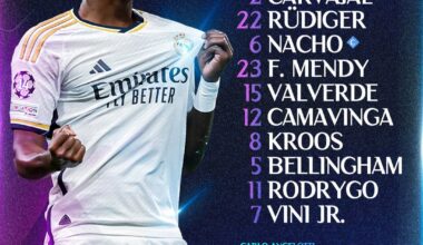 Final XI vs Borussia Dortmund