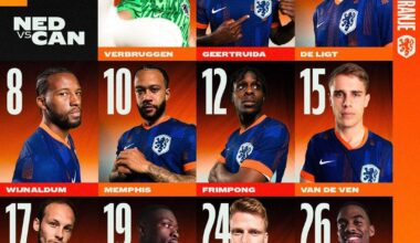 Netherlands XI for friendly against Canada