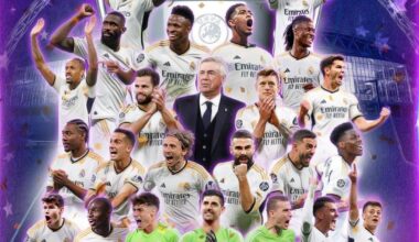 🏆 WE ARE THE #CHAMP15NS OF EUROPE! 🏆