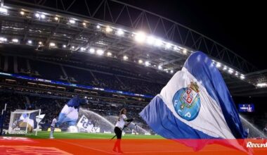 FC Porto sob intensa pressão da UEFA: risco de exclusão em 2025/26