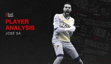 Exploring José Sá’s 2023/24 Comeback Journey