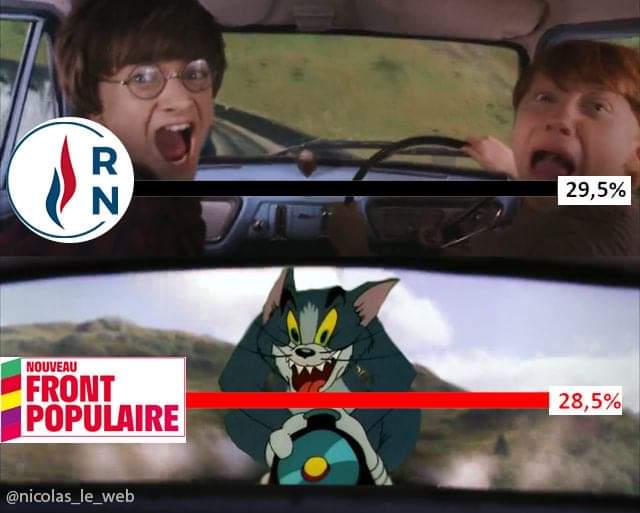 TUT TUT FILS DE