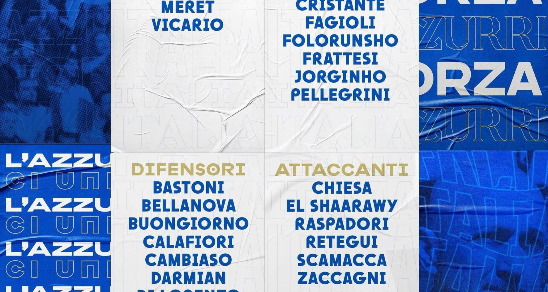 Lista 26 convocati per Euro 2024