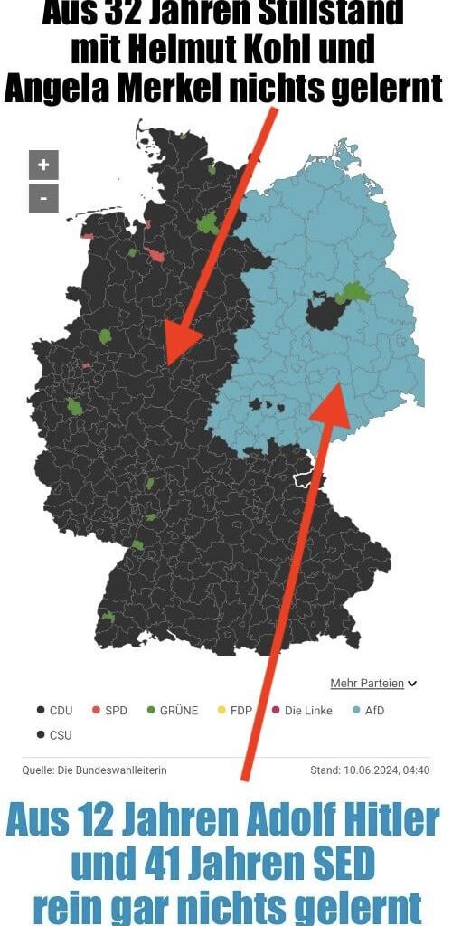 Neueste Nachrichten aus dem Land der Lernunwilligen