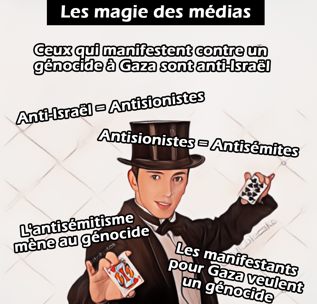 La magie des médias