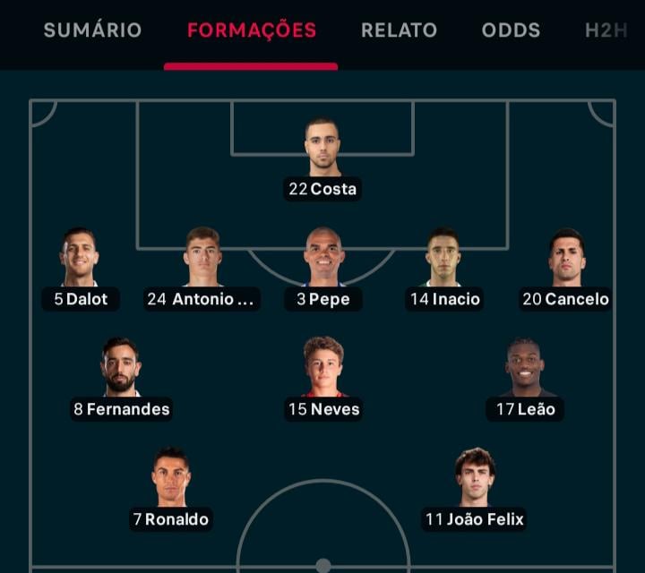 11 inicial de Portugal