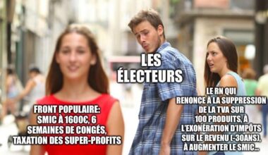 Nouveau Front Populaire
