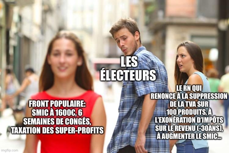 Nouveau Front Populaire
