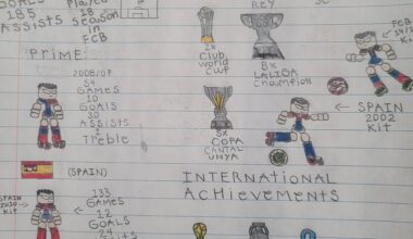 nowadays he has been in down point as a manager xavi hernandez will handsdown be the greatest midfielders for his time. drawing I've done.