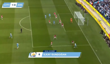 Iconic wins against the “Big 6” in Pep Guardiola’s era #1 | Manchester City 5-0 Arsenal (2021)