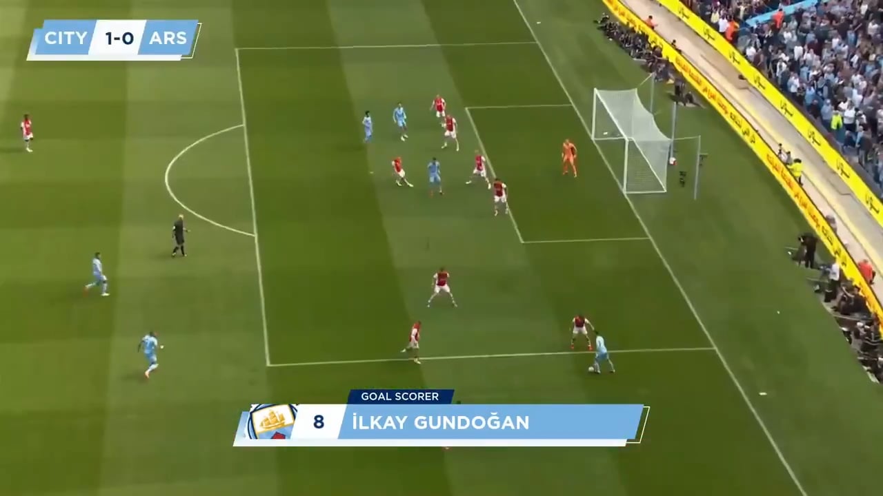 Iconic wins against the “Big 6” in Pep Guardiola’s era #1 | Manchester City 5-0 Arsenal (2021)
