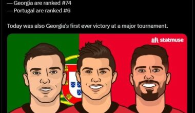 [StatMuse] The BIGGEST upset in Euros history. — Georgia are ranked #74 — Portugal are ranked #6