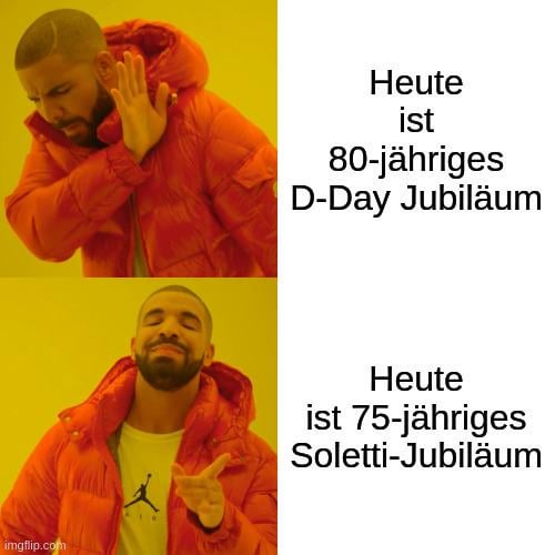 Prioritäten