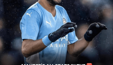Riyad Mahrez - Mr. Champions League