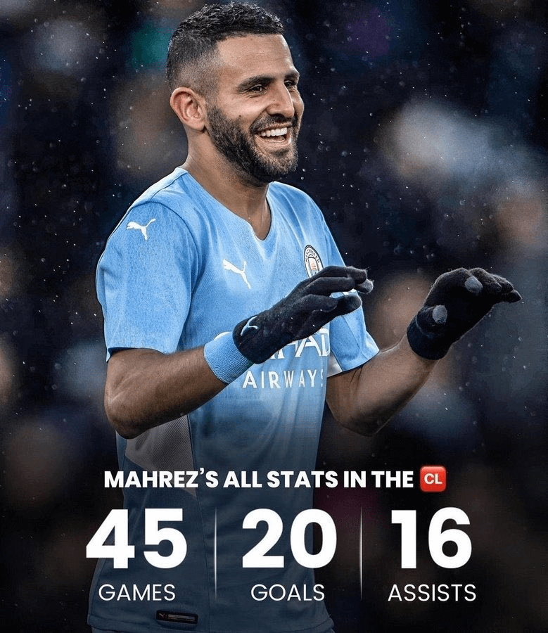 Riyad Mahrez - Mr. Champions League