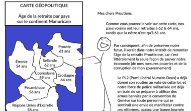 Âge de la retraite