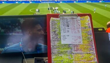 Sugestões para os tipos de notas que o Dani tem como preparação para os jogos na TVI?
