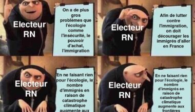 Oups, problème