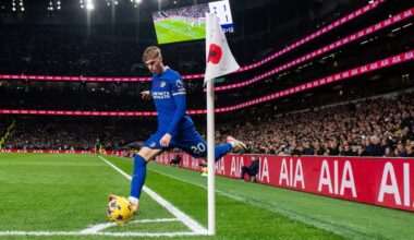 Analyzing the impact of effective set-pieces in 2024/25