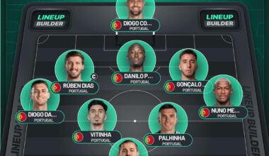 11 Portugal Euro 24