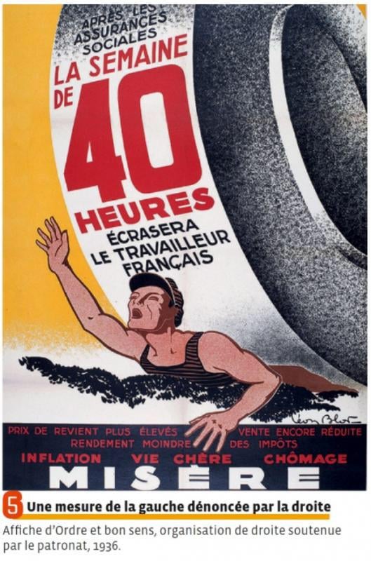 Affiche contre le Front Populaire 1936