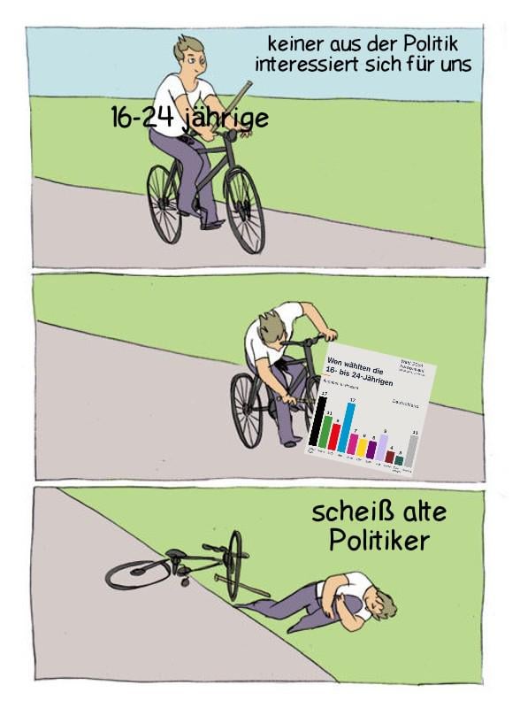Ich_iel