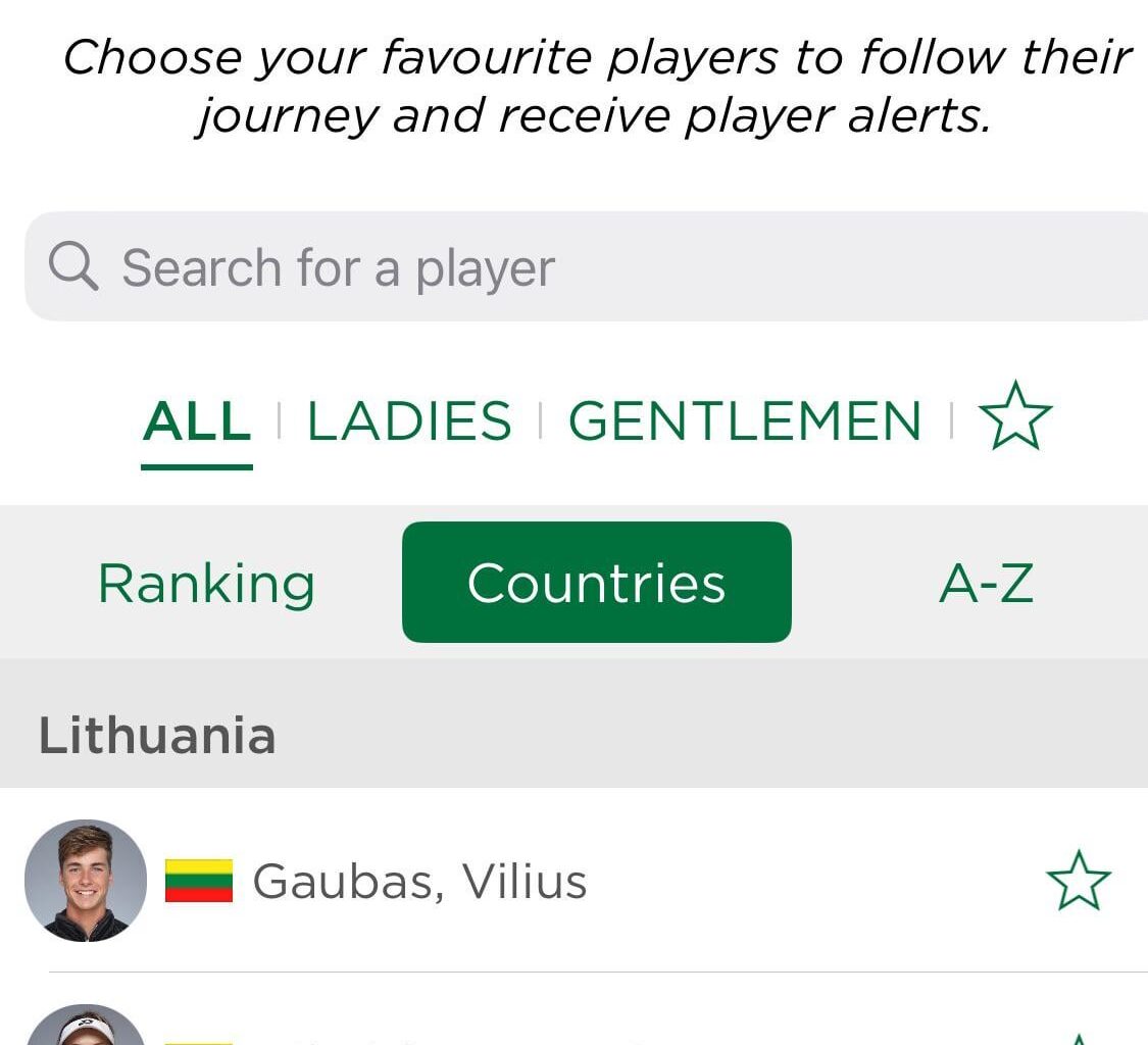 Wimbledon 2024