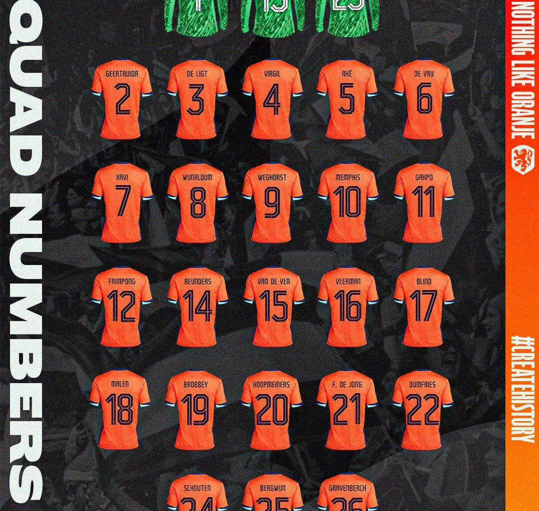 Oranje's squad numbers for EURO 2024