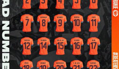 Oranje's squad numbers for EURO 2024