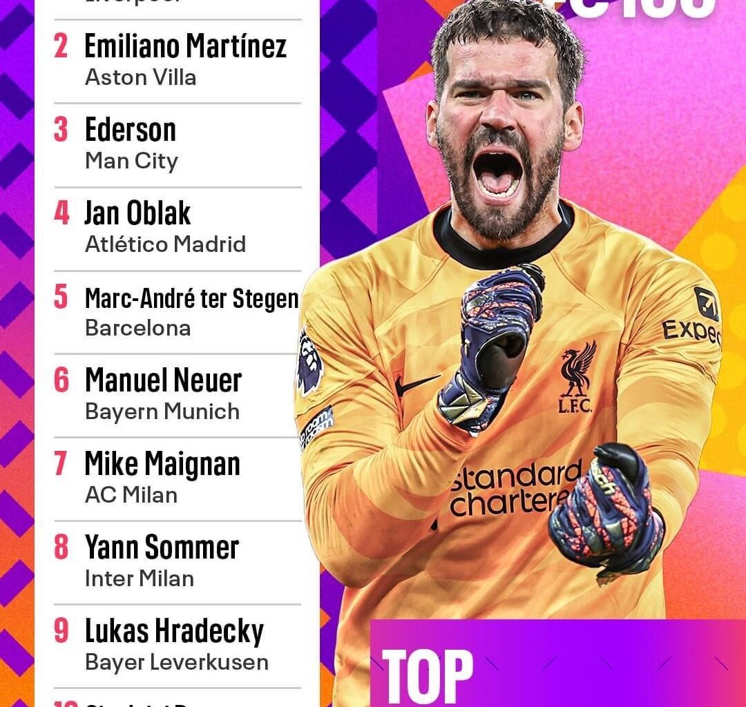 The disrespect toward Andriy Lunin is at an all-time high here