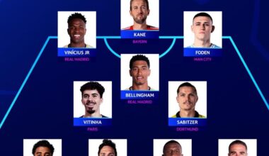 Vitinha makes it to the UEFA Champions League Team of the Season. Well deserved!
