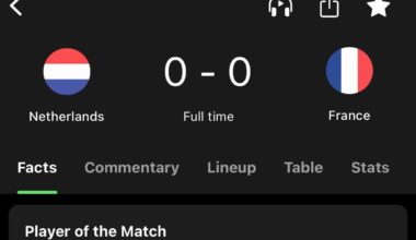 Netherlands draw France after VAR intervention