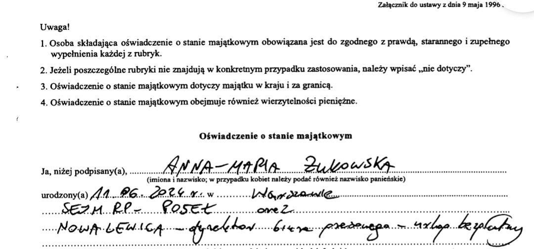 Dzisiaj urodziła się Anna Maria Żukowska