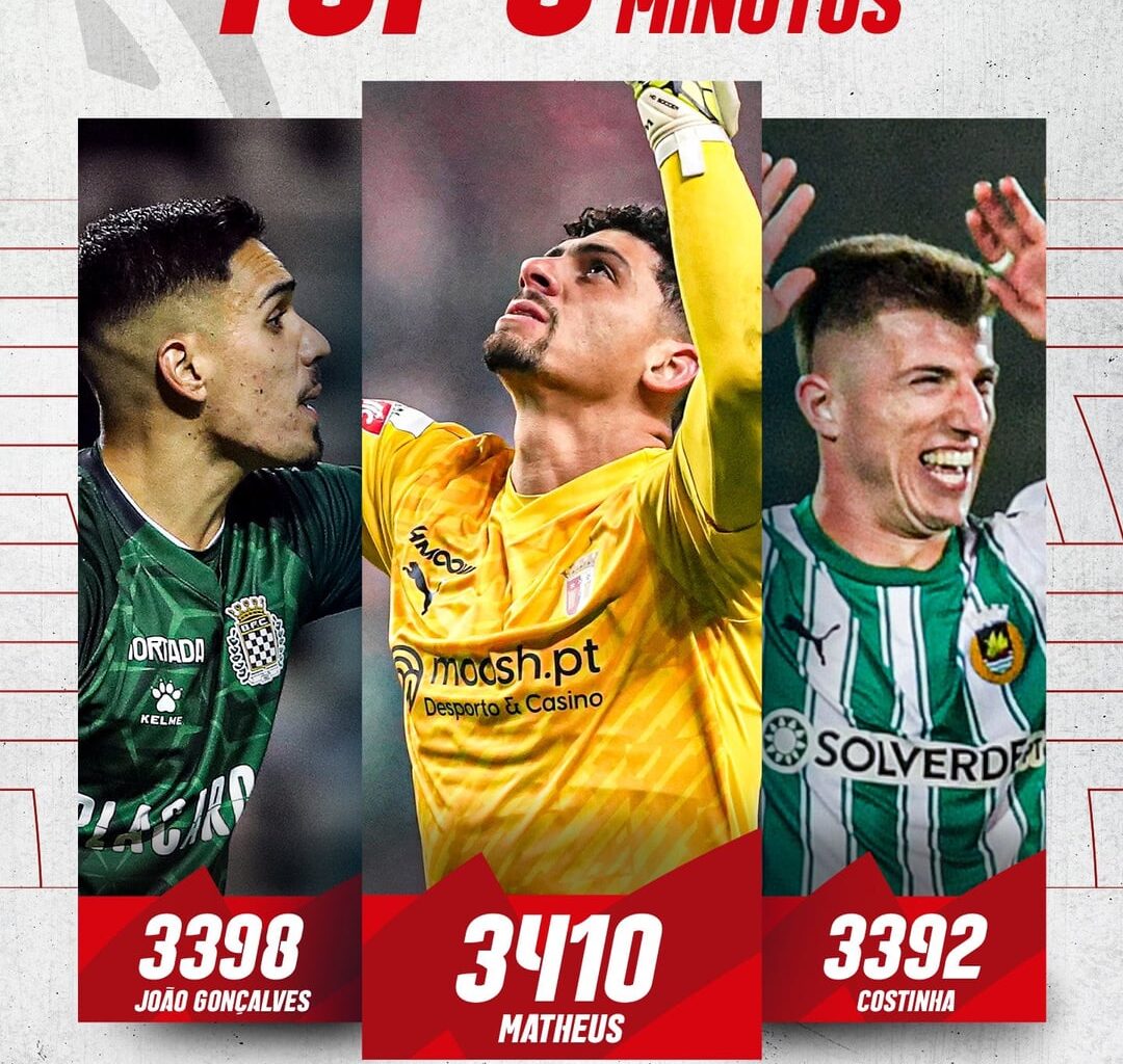 Os Top 3 na última edição da Liga Portugal Betclic